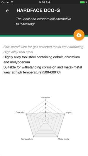 Welding Alloys Hardfacing(圖3)-速報App