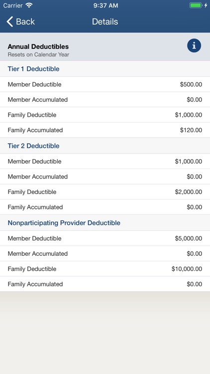 Mypacificsource By Pacificsource Health Plans