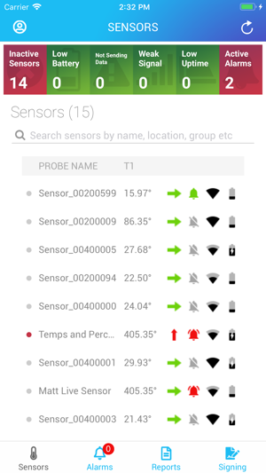 Sentinel Next 2.0(圖1)-速報App