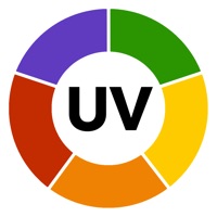 UV Index Widget - Worldwide