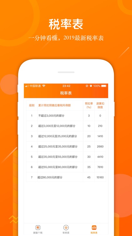 个人所得税计算器-2019最新版 screenshot-3