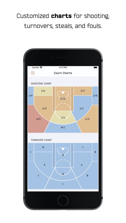 HoopMetrics | Basketball Stats screenshot-6