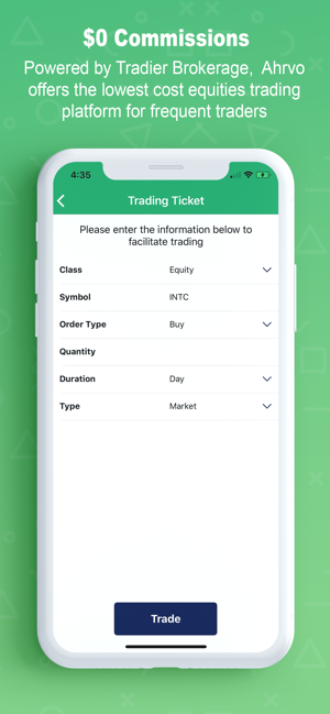 Ahrvo Stock and ETF Scores(圖5)-速報App