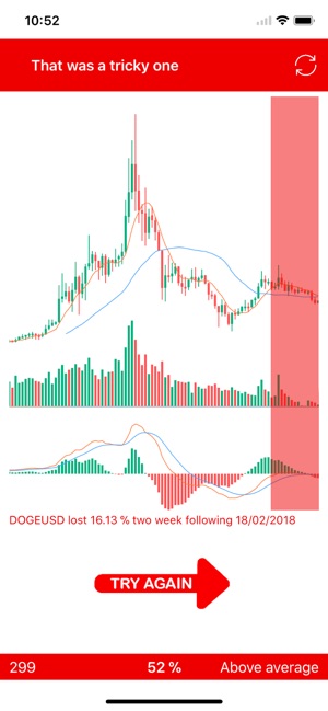 TopCharting(圖5)-速報App