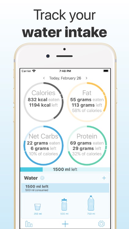 Keto Diet app by Keto.app screenshot-7