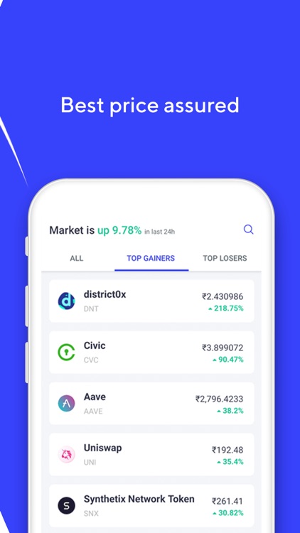 Coinswitch By Coinswitch Coinswitch By Coinswitch