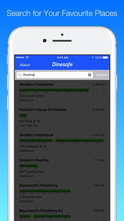 Dinesafe Toronto screenshot-3