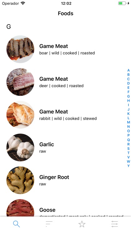 Food Data