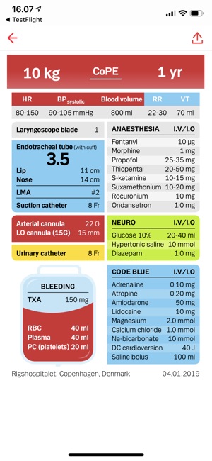 CoPE Paediatric Emergency(圖3)-速報App