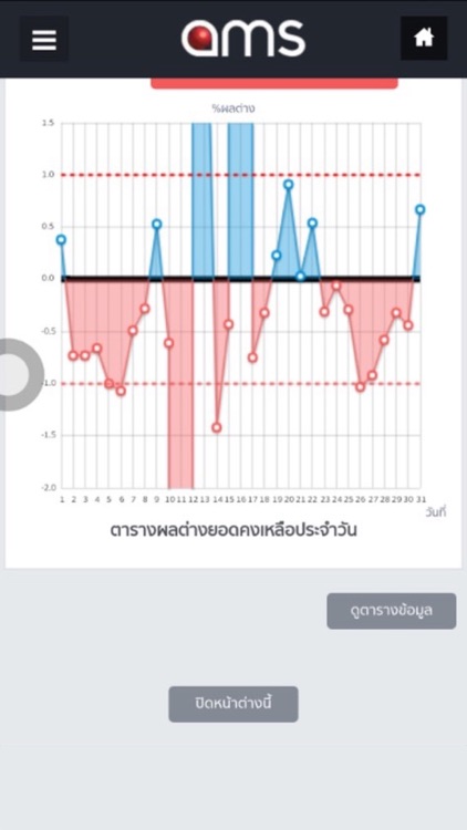 Flowco Care screenshot-4