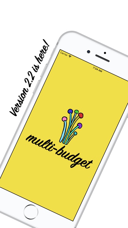 Multi-Budget
