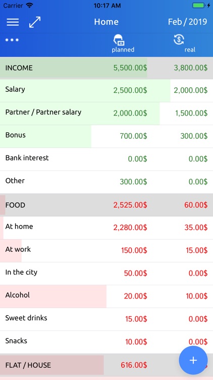 Family Finance Tracker