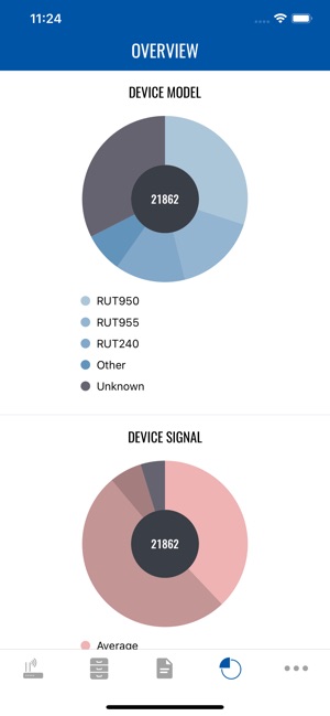 Teltonika RMS(圖2)-速報App