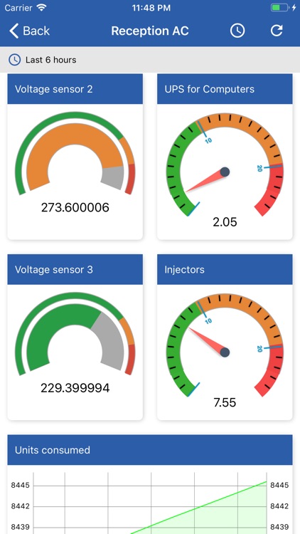 Vconserv SmartMeter