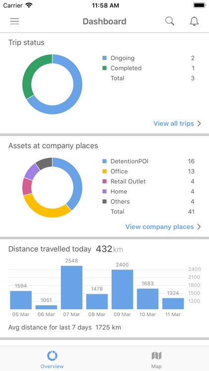 Numadic - Fleet Tracking