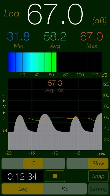 Sound Level Analyzer