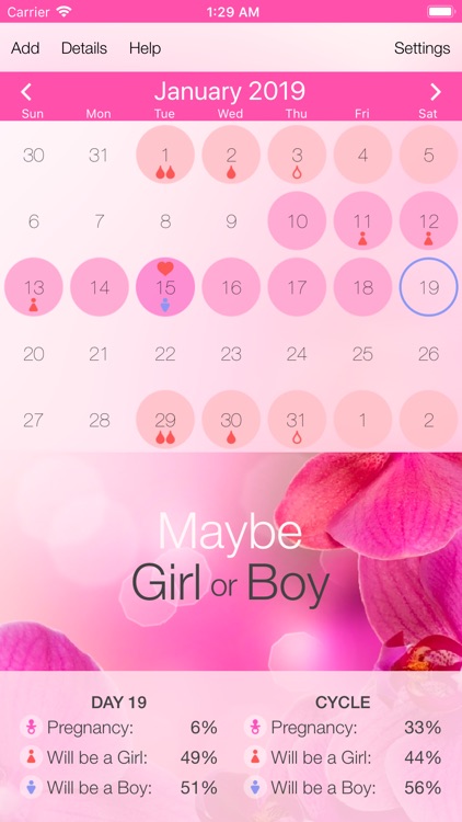 Best Menstrual Cycle Tracker