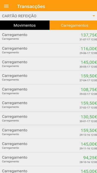 How to cancel & delete Cartão Up Portugal from iphone & ipad 3