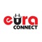 Connected to video doorbell or surveillance camera through WiFi, Eura Connect lets you watch your home on iPhone or iPad easily