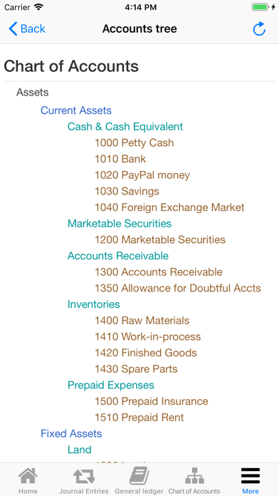 Nano dimension balance sheet