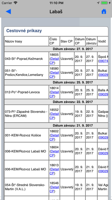 How to cancel & delete Labaš Obchodní zástupcovia from iphone & ipad 3