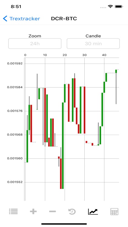 Trextracker screenshot-5