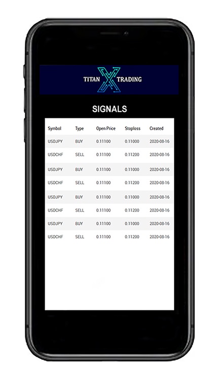 Titan Trading