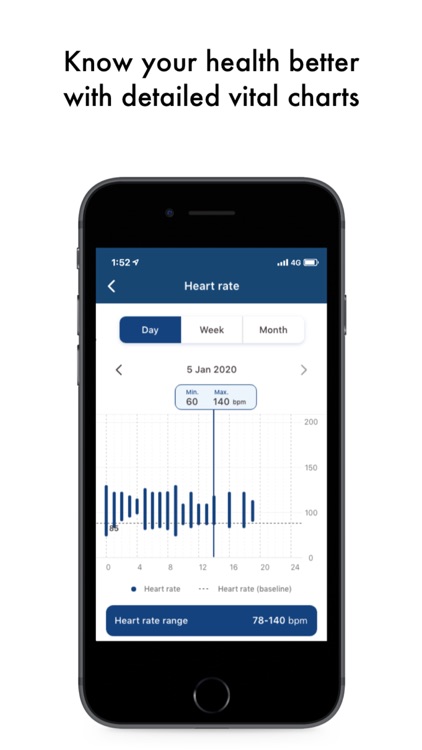 BiovitalsHF™ DTx screenshot-4