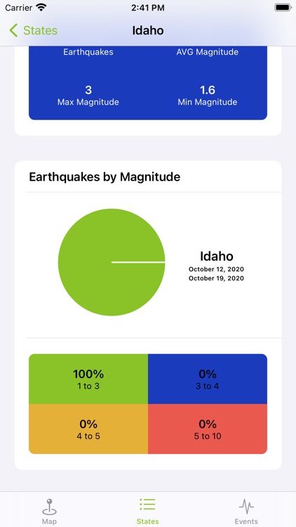 Earthquake USA screenshot-4