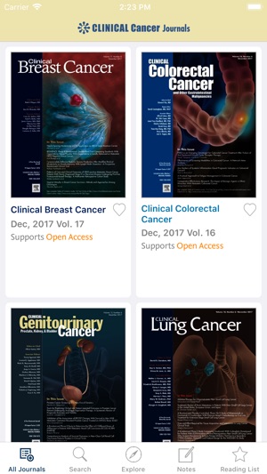 Clinical Cancer Journals(圖2)-速報App