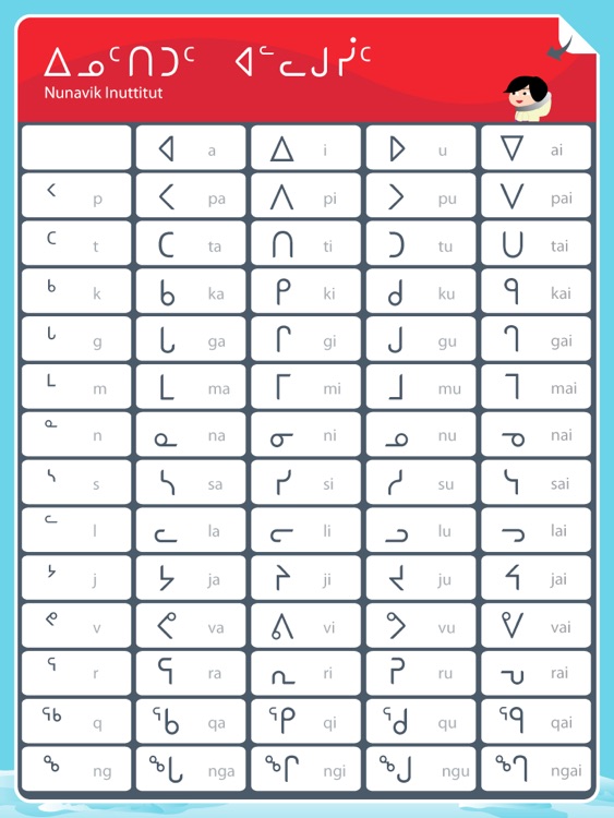 AiPai Chart