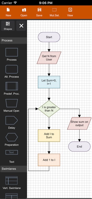 Flowdia Diagrams(圖1)-速報App