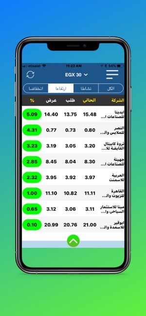 MedCap Securities(圖1)-速報App