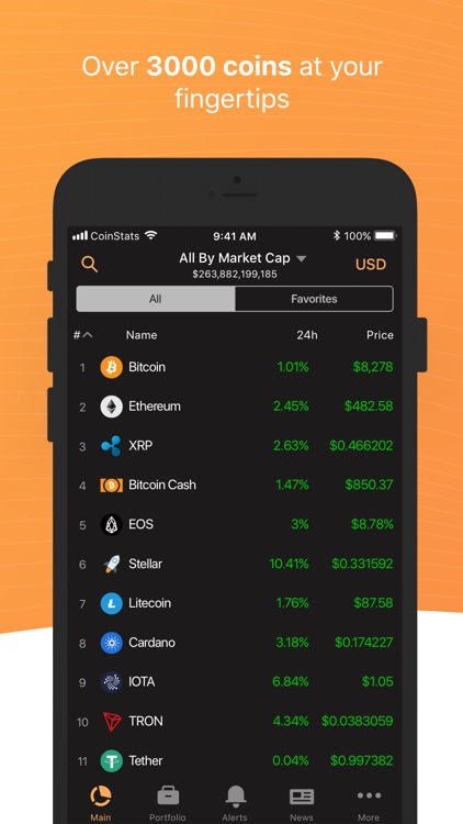 Coin Stats - Crypto Portfolio screenshot-0