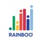 “Rainboo brings weather close to you”, for every location in South Africa and with a strong focus on precipitation