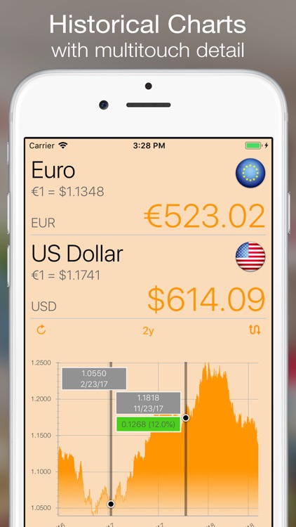 Currency+ (Currency Converter)