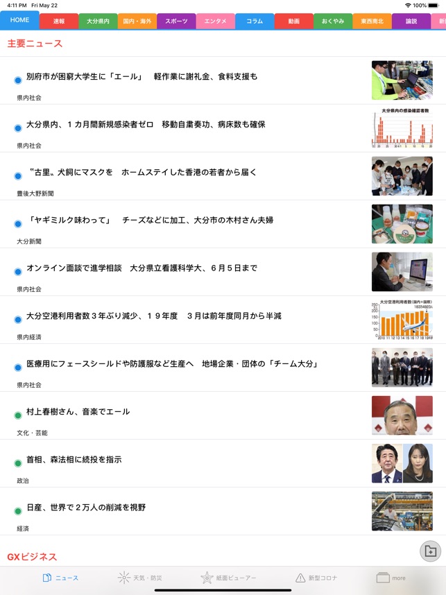 大分合同新聞 Gate On The App Store