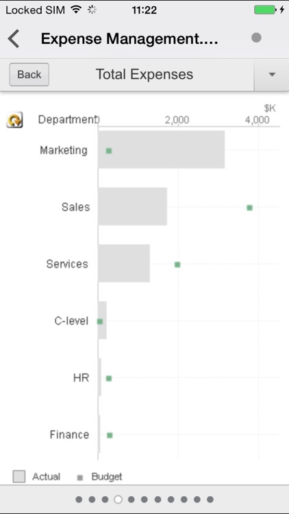 QlikView mobile