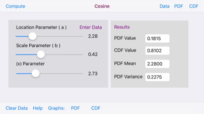 How to cancel & delete Cosine Distribution from iphone & ipad 2