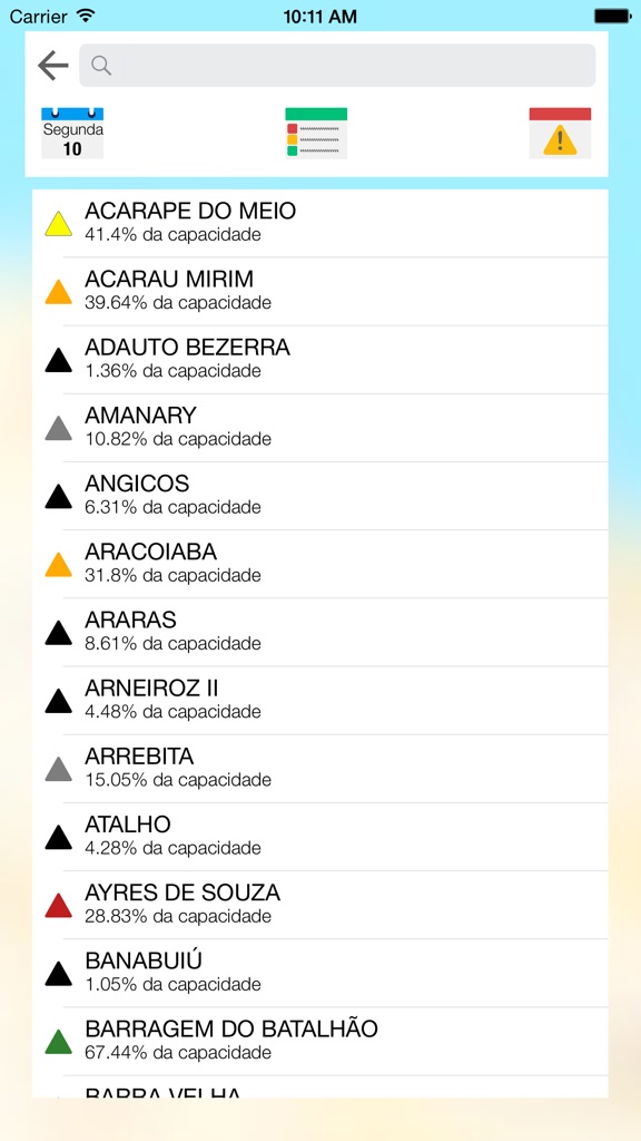 【图】PORTAL HIDROLÓGICO DO CEARÁ(截图3)