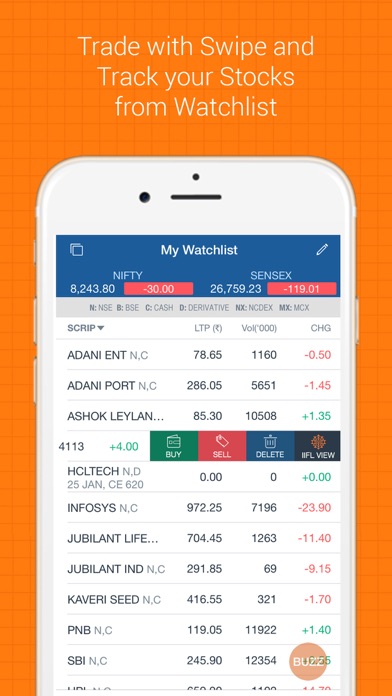How to cancel & delete IIFL Markets – NSE, BSE Trader from iphone & ipad 3