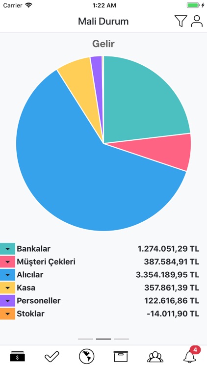 Siber Mobil