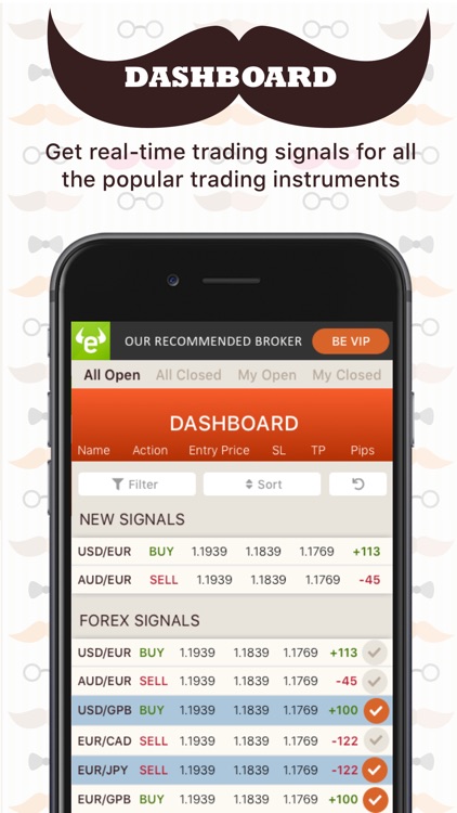 Daily Forex Signals App By Marketing66 - 