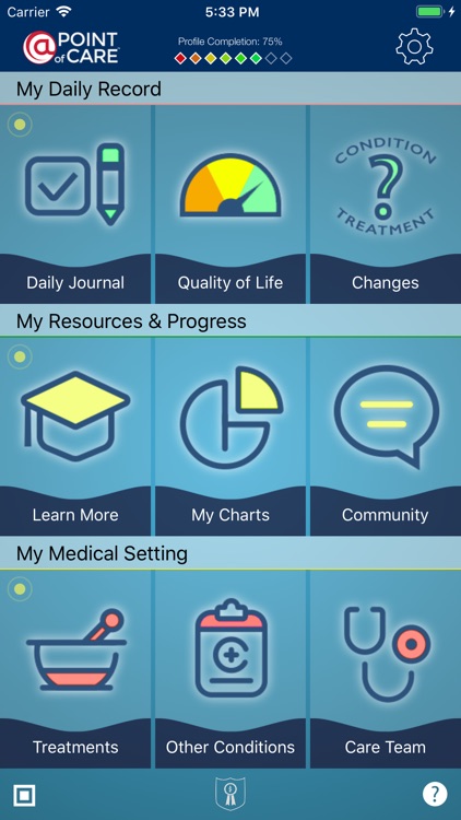 Prostate Cancer Manager