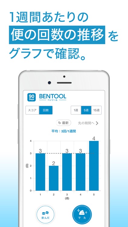 90daysアプリ screenshot-4