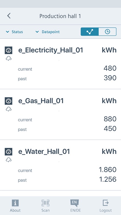 SIMATIC Energy Manager screenshot-4