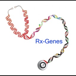 Rx-Genes