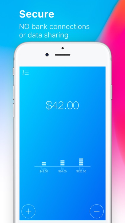 Daily Budget Original screenshot-3