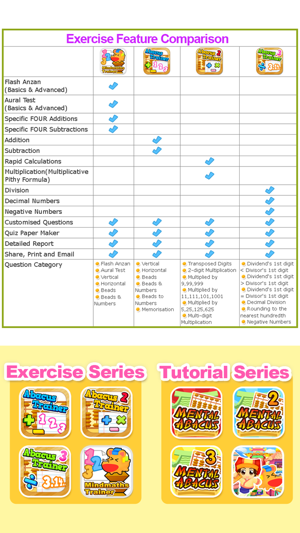 Abacus Trainer(圖4)-速報App