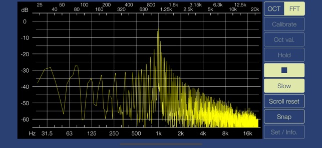 Audio Frequency Analyzer(圖2)-速報App